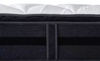 King Bed Base (Split) and Mattress Combo